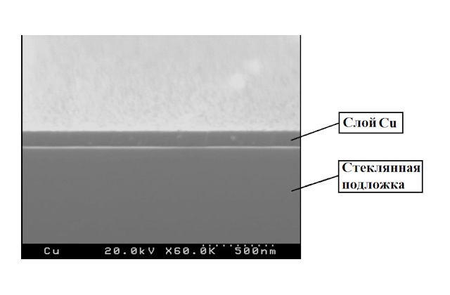 Результаты технологических процессов. Осаждение Cu на стеклянную подложку